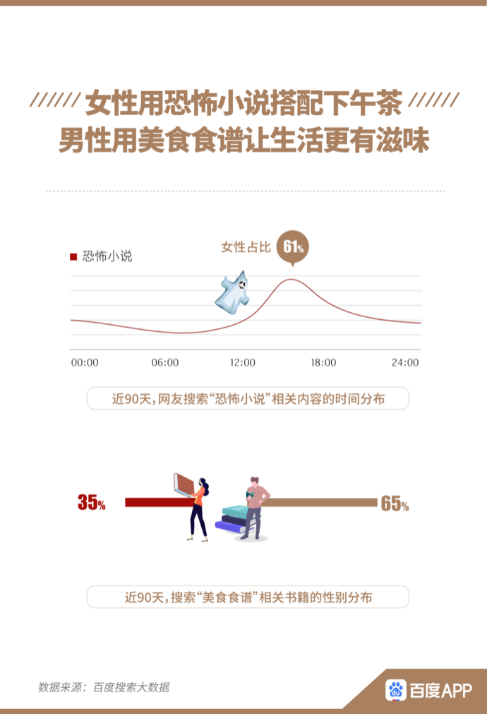 邊熬夜邊養(yǎng)生_養(yǎng)生熬夜茶_養(yǎng)生熬夜喝什么茶